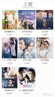 胜上娱乐口碑,口碑爆棚，娱乐新风尚引领者